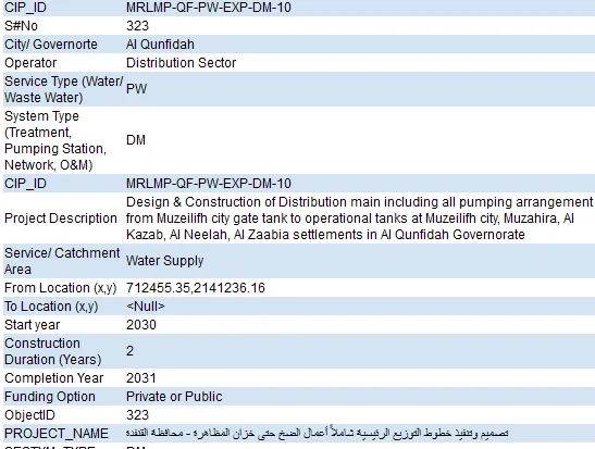 صورة المشروع 1
