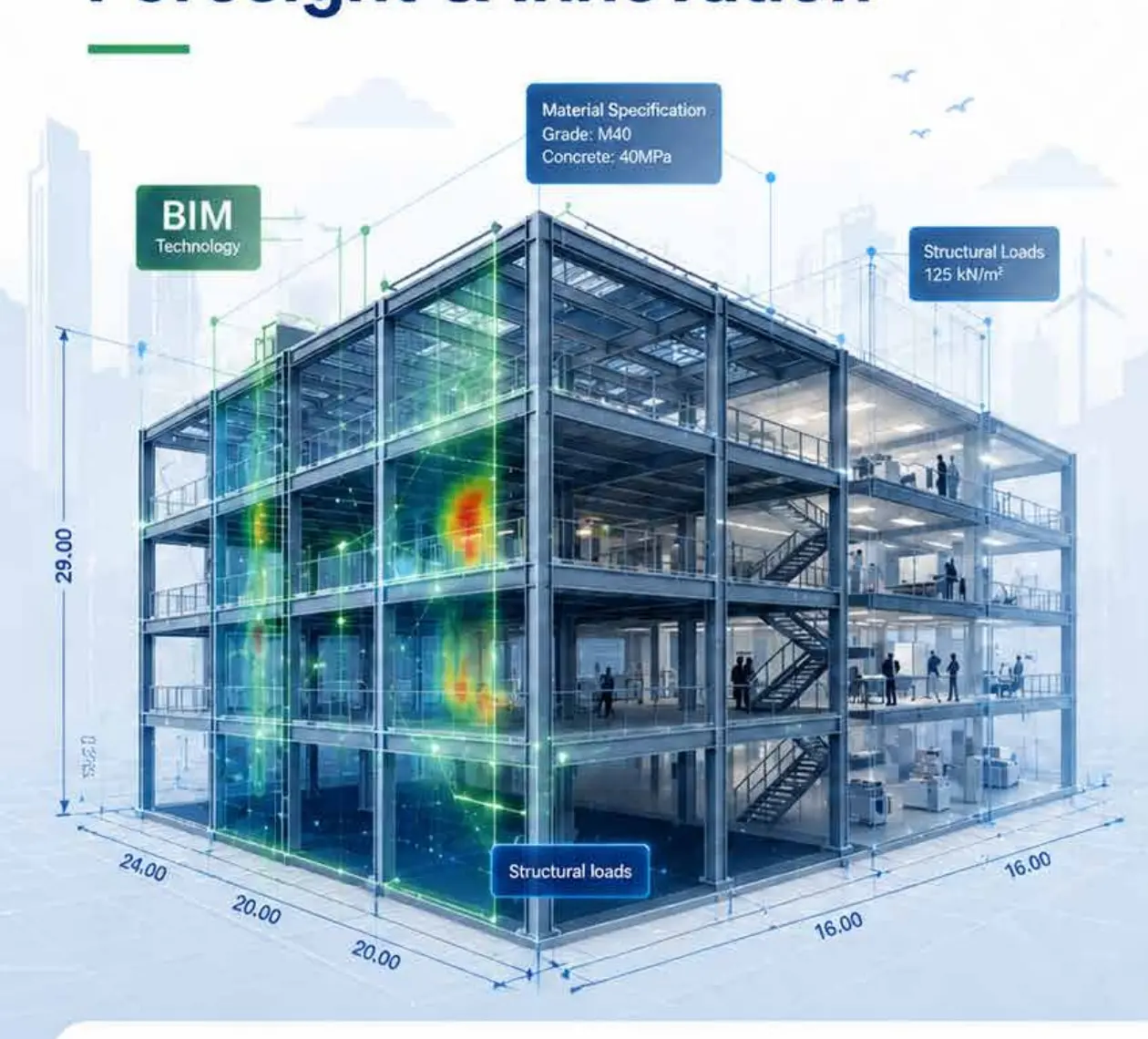 BIM model and structural performance visualization